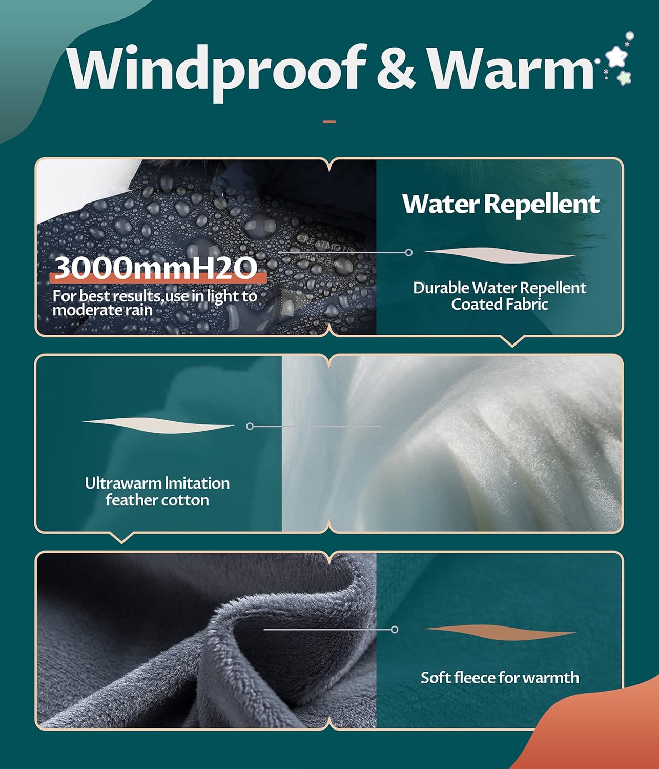 CREATMO US Boy's Water Resistant Winter Coats Warm Fleece Lined Outwear Windbreaker Ski Jacket - Image 4