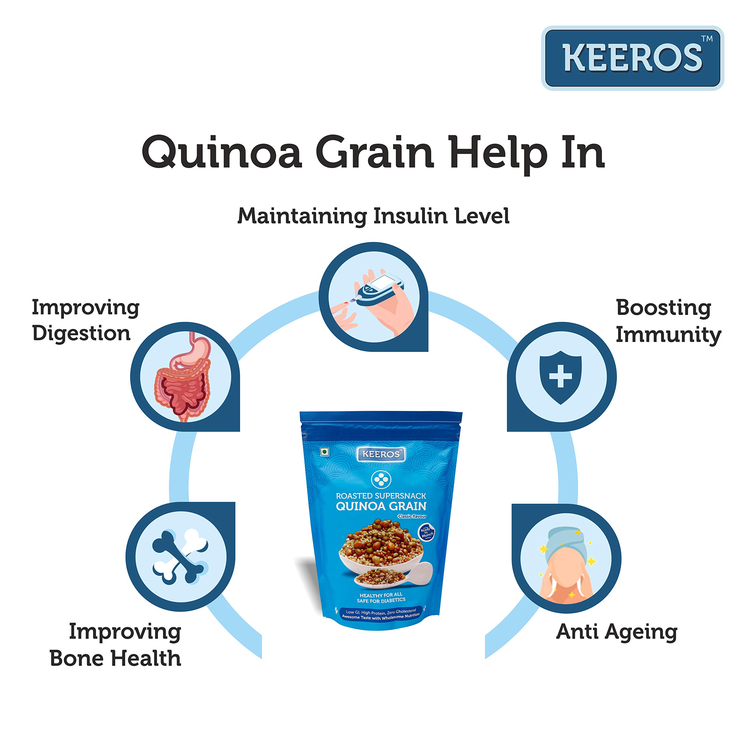 Keeros Quinoa Grain Roasted Healthy Snacks | Diabetic Friendly Weight Loss Snack | Gluten Free High Protein Low Calorie Diet Namkeen | Low GI Superfood Mix | Roasted Quinoa & 4 Supergrains | Crunchy Lightly Spiced Ready to Eat (45g, Pack of 8) 2