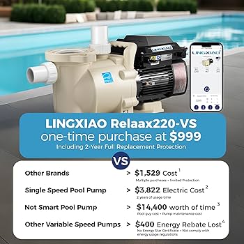 Amazon.com : LINGXIAO Smart Variable Speed Pool Pump 2 HP