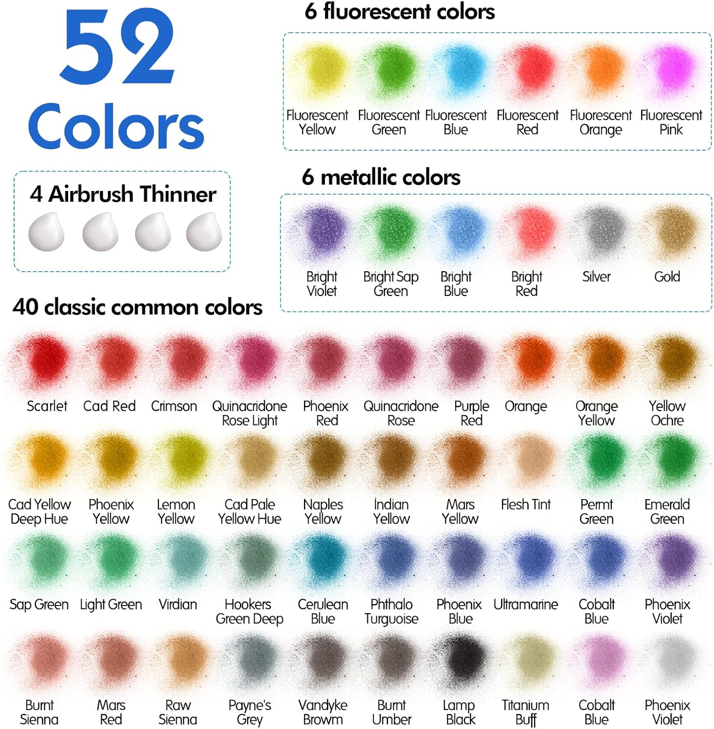 ESRICH Airbrush Paint 52 Colors (1 oz) with 4 Thinner,Air Brush Painting Set Acrylic Ready to Spray, Air Brushes Paint,Water-Based Airbrush Paint Set for Metal,Plastic,Canvas,Wood,Air brush Paint Kit