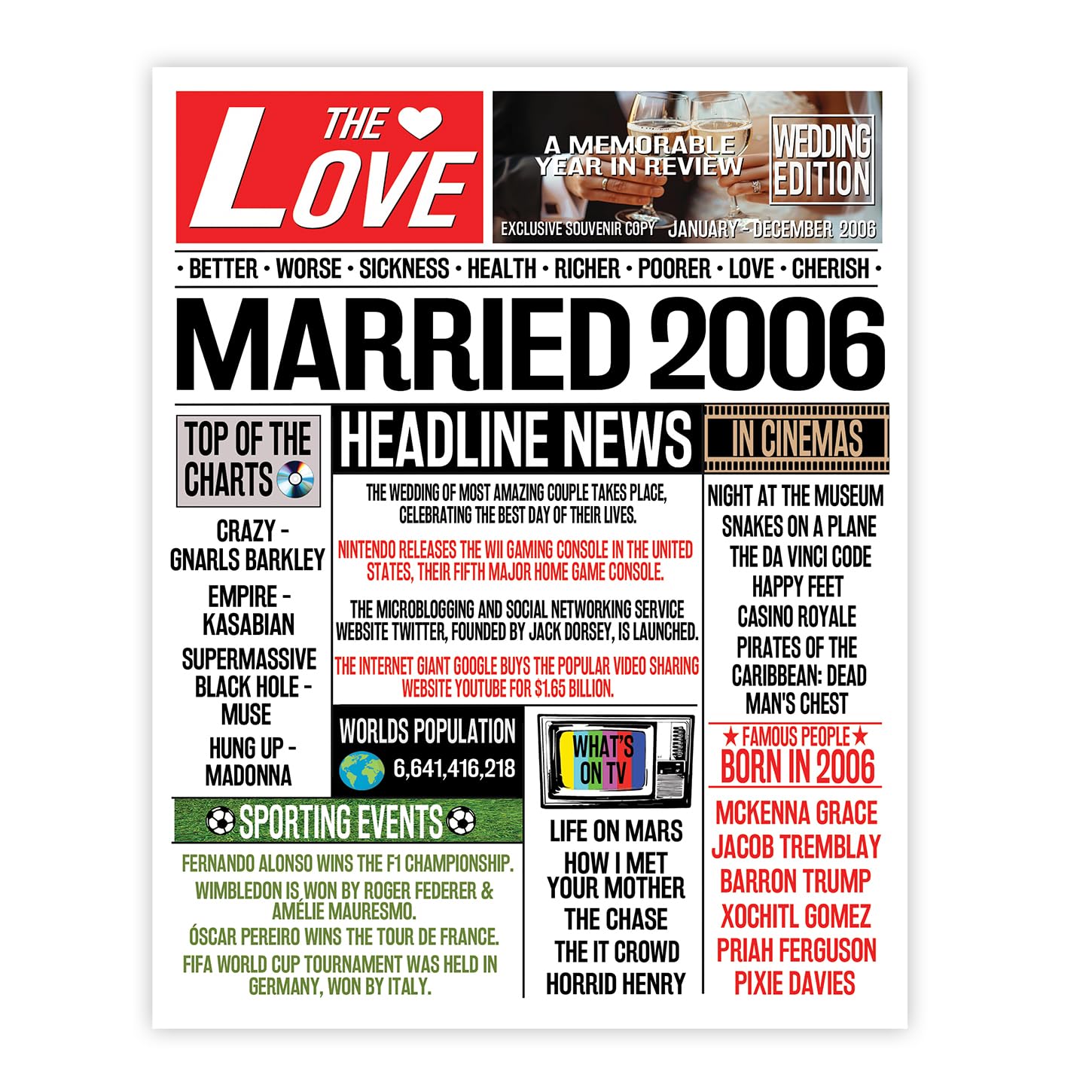 Stuff4 Men's 2006 20Th Anniversary Poster Unframed - Married In Newspaper - Happy 20Th Wedding Anniversary For Wo Vintage Gifts Retro Back In 8X10 Inch Anniversaries Posters