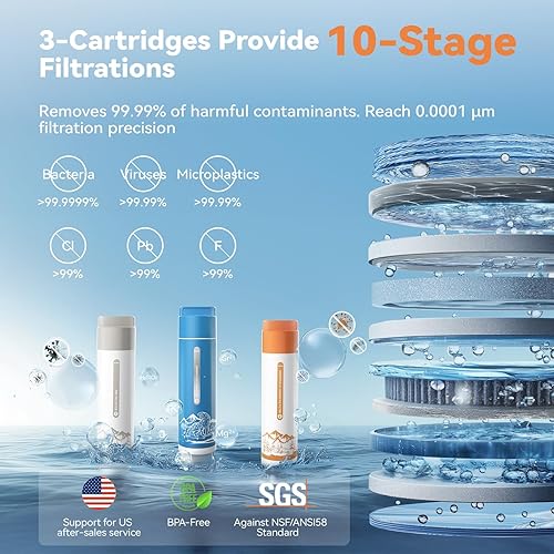 Miniatura 4 de NatureFlow Encimera de filtro de agua de ósmosis inversa F40, filtraciones RO de 10 etapas y remineralización natural, temperatura caliente y