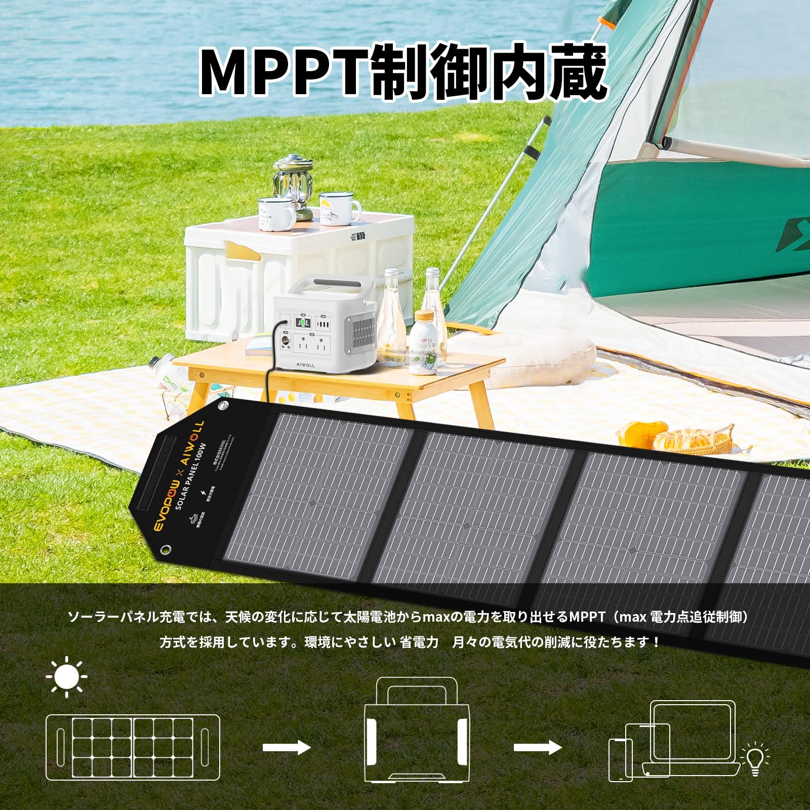 Amazon.co.jp: AIWOLL Generator 400 355Wh ポータブル電源 40W 