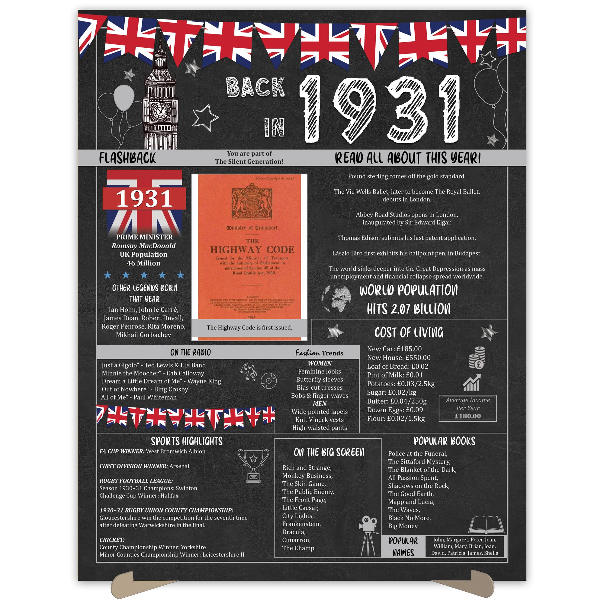 95th Birthday Party Gifts - 95 Years Old Anniversary Poster for Men or Women. Back In 1931 Party Supplies. Birthday or Wedding Gift Ideas for Home Wall Decorations. Born 95 Years ago Size A3