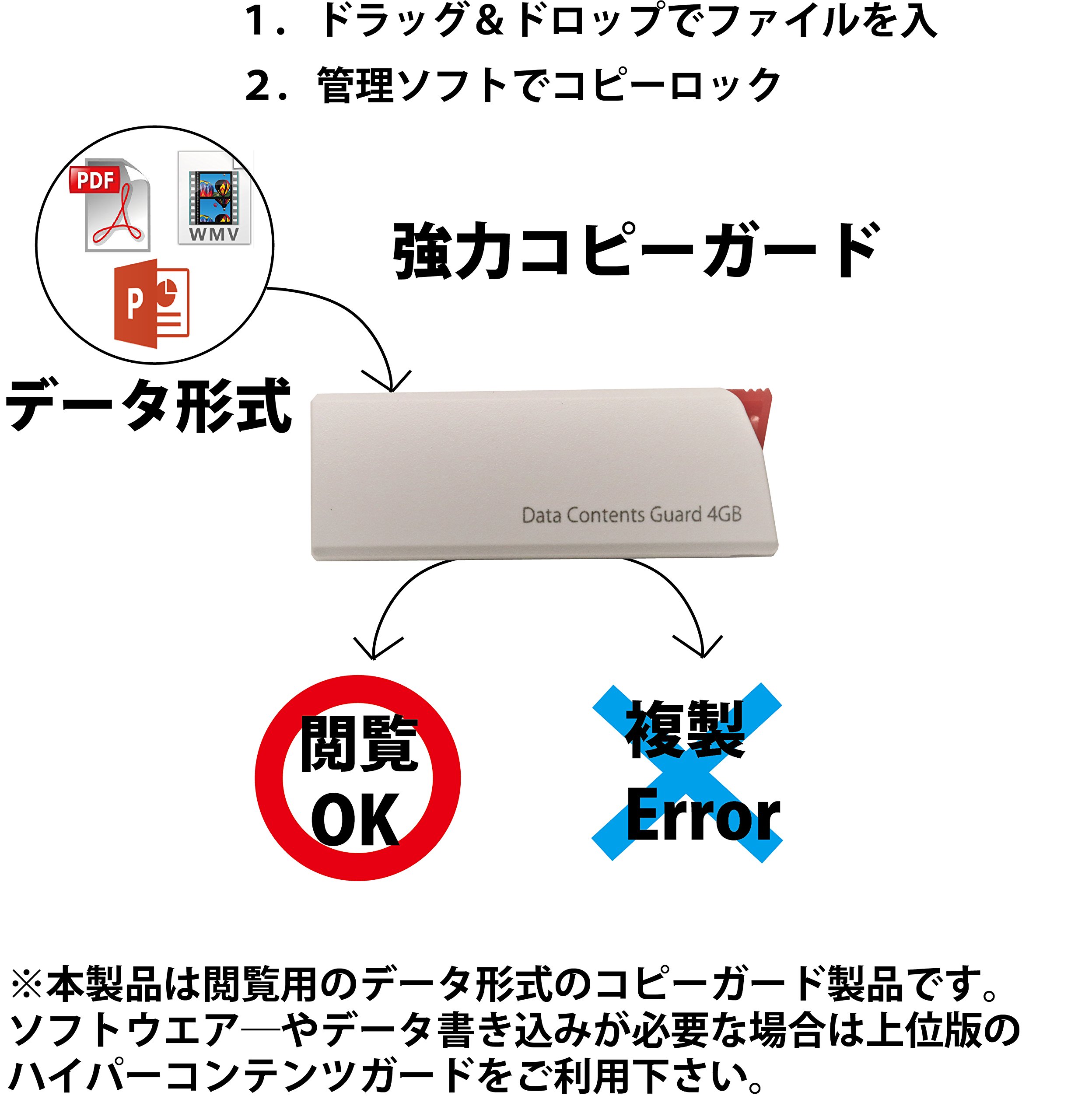 Amazon.co.jp: Data Contents Guard データコンテンツガード Ver7