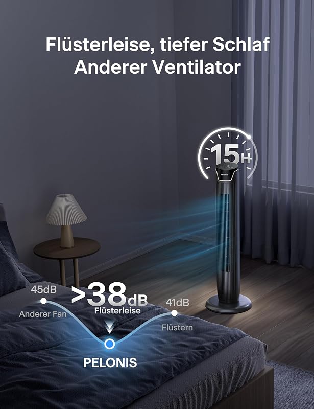 Pelonis Torony Ventilátor Távirányítóval, Csendes Állóventilátor Hálóhoz és Irodához
