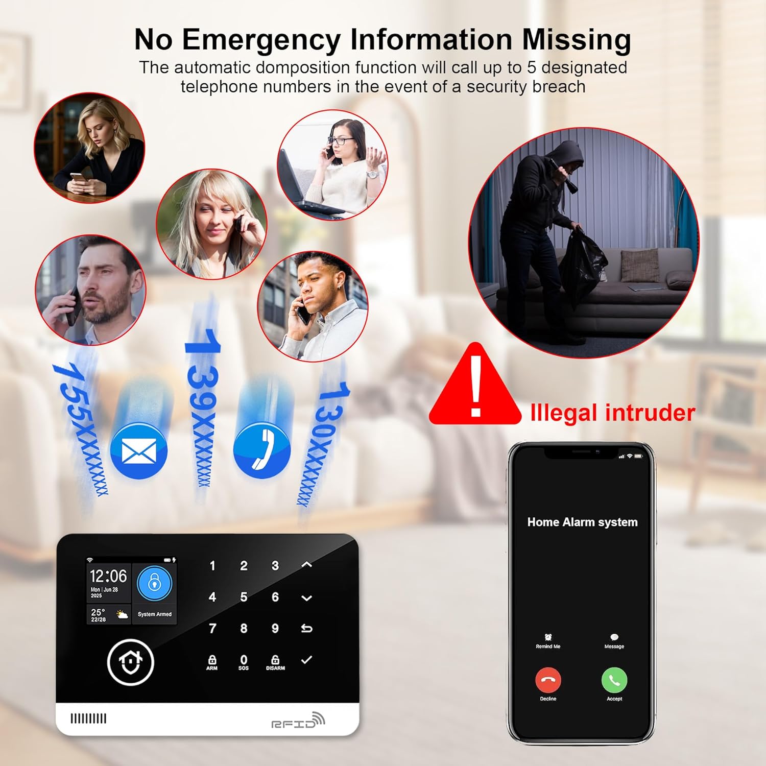 TUGARD alarm system sending emergency calls and SMS notifications