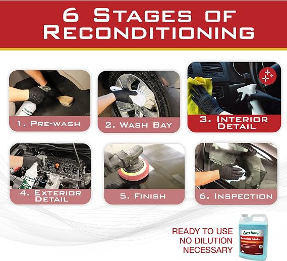 Auto Magic Complete Interior VOC Compliant Water-Based Silicone Cleaner Dressing for Plastic, Vinyl, Rubber, Leather, Dashboards with UV Protection and Anti Static
