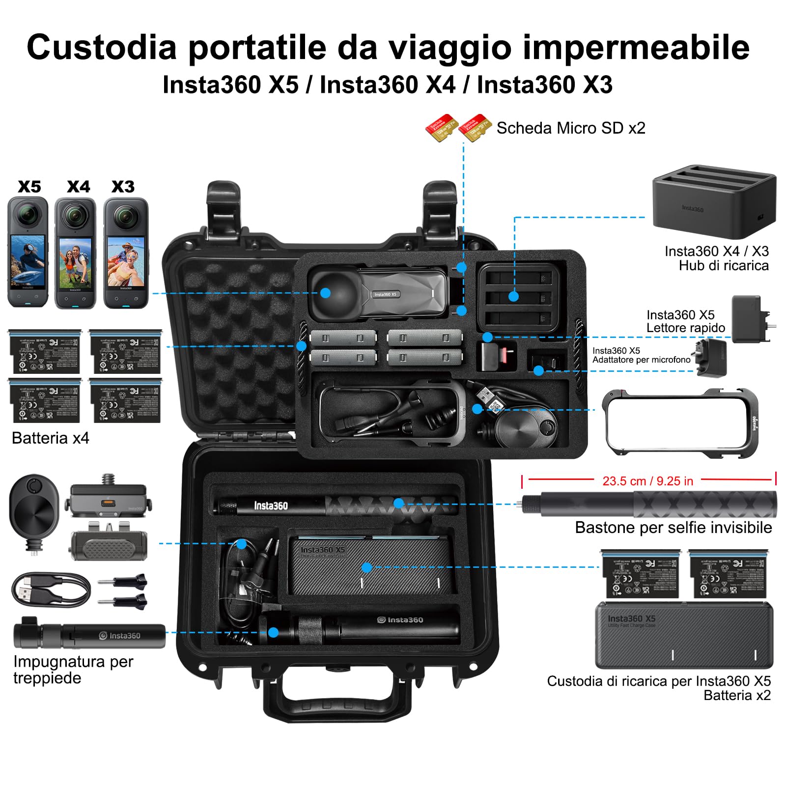 Case Anti Acqua per Insta360 X5 X4 X3 - Nero - Dettaglio