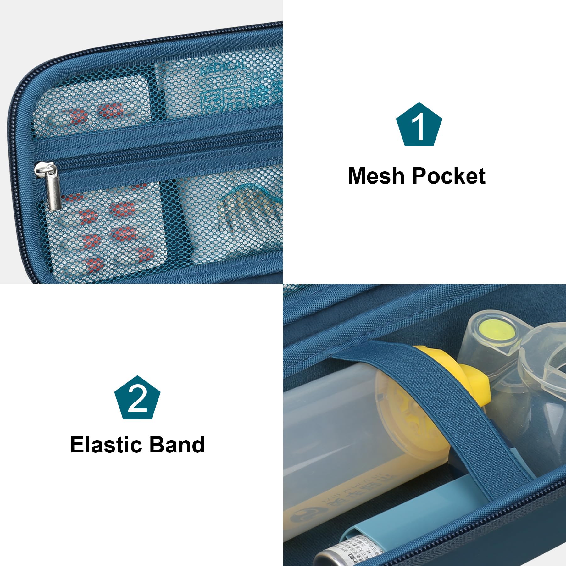 Canboc Caja portátil para inhaladores de asma, Arandelas para Adultos y niños, mascarilla, Bolsa de Arandelas para inhaladores con Correas extraíbles para Hombros, Azul