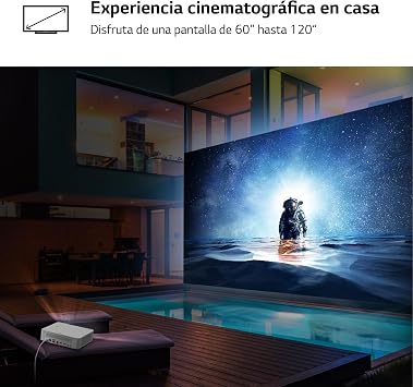 LG Electronics CineBeam LED Projector Full HD 1000 Lumens 1920 x 1080 1.7kg White