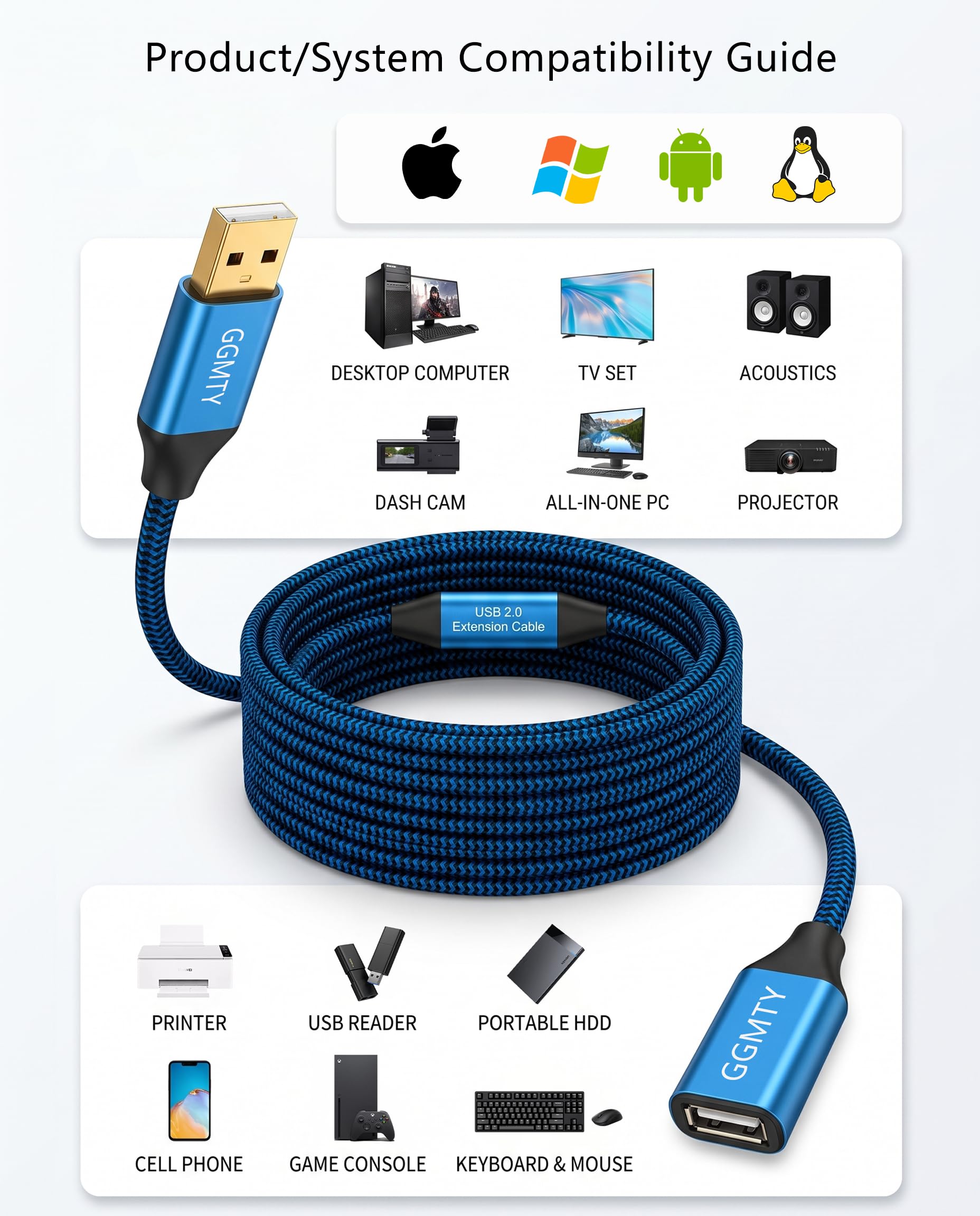 Câble d'extension USB 2.0 actif 10 m, USB-A mâle vers femelle