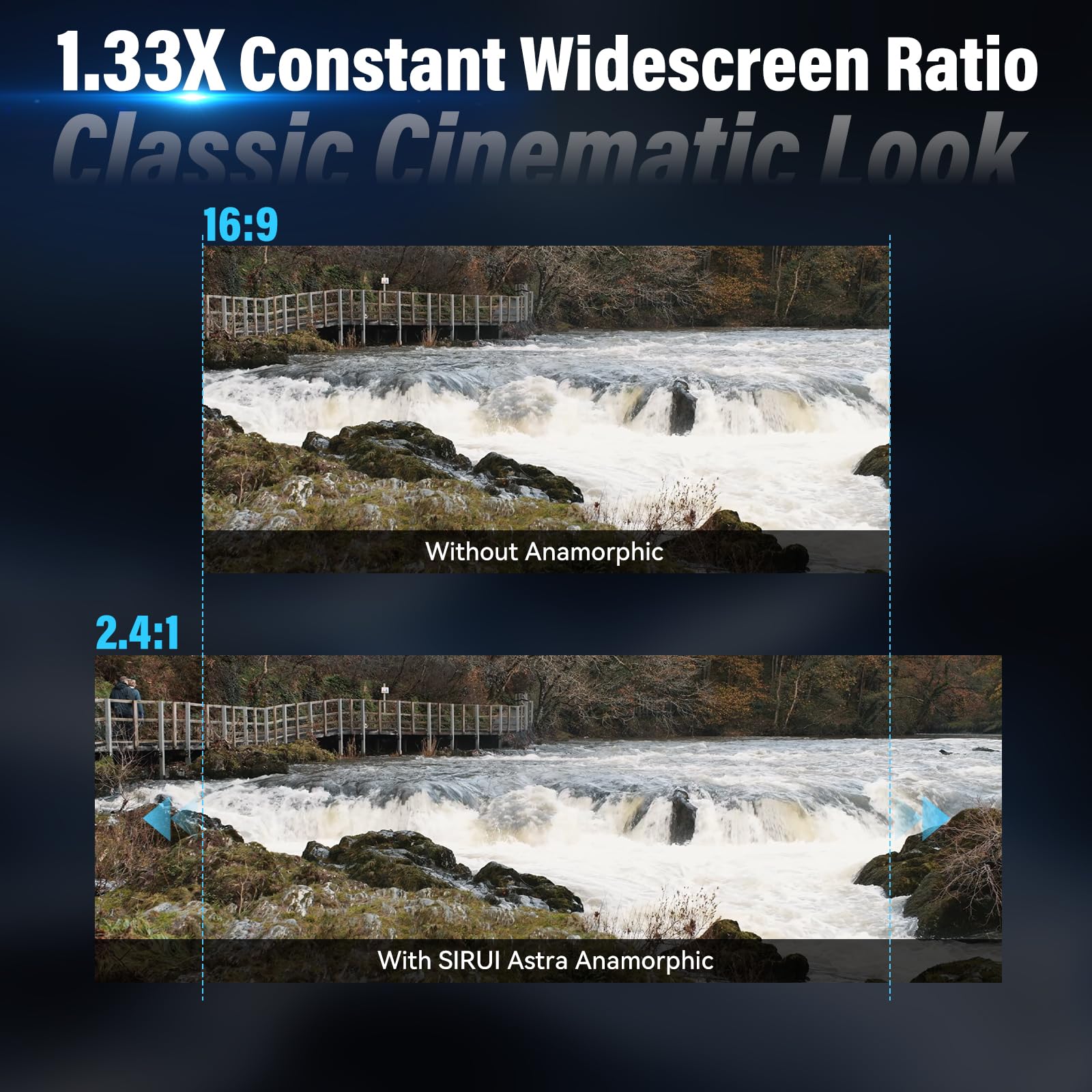 SIRUI Astra 75mm T1.8 1.33X Objetivo Anamórfico Fijo, Objetivo de Cine con Enfoque Automático de Fotograma Completo y Gran Apertura con Montura L, para S5, S9, S1R, S1H, fp L, fp, SL2(Destello Azul