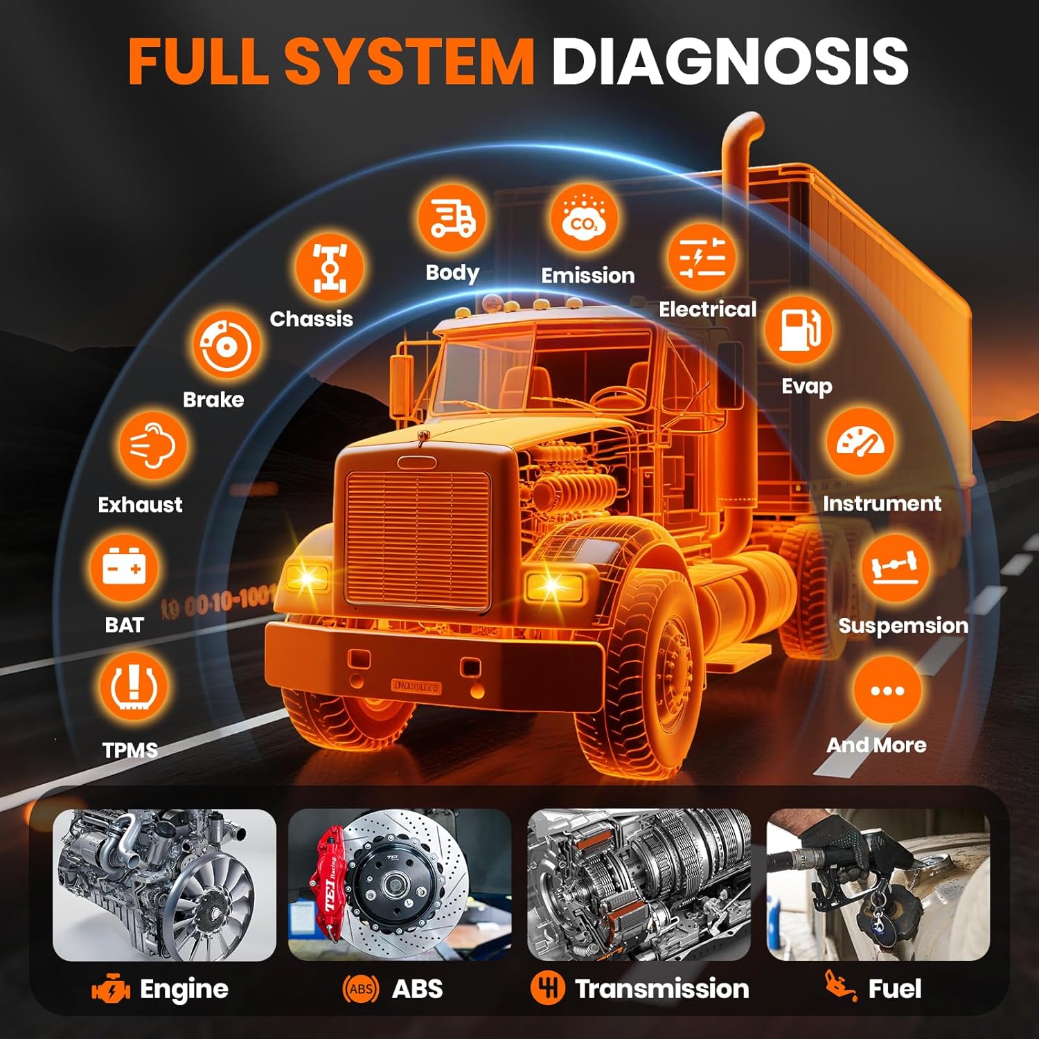ANCEL V5 HD PRO Heavy Duty Truck Scanner, New Bi-Directional Control Diesel Scanner, Full System Diagnostic Scan Tool with 40+ Resets, ABS SRS D-P-F Regen for Semi Trucks Commercial Vehicles