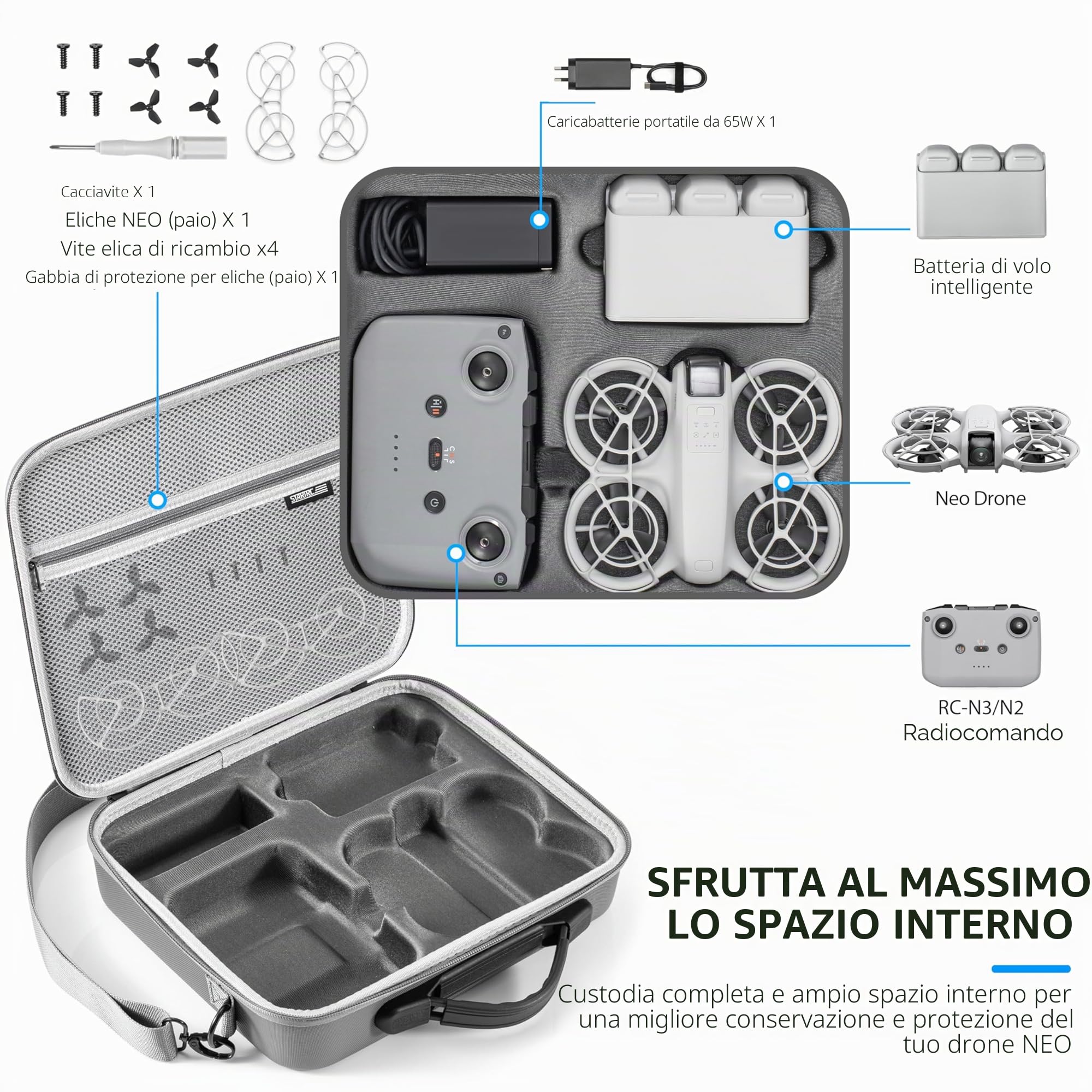 STARTRC Drone Neo RC-N3 Custodia, borsa protettiva portatile in PU per DJI Neo Fly More Combo Accessories, compatibile per DJI Neo 3 x batteria(Non compatibile con NEO2)