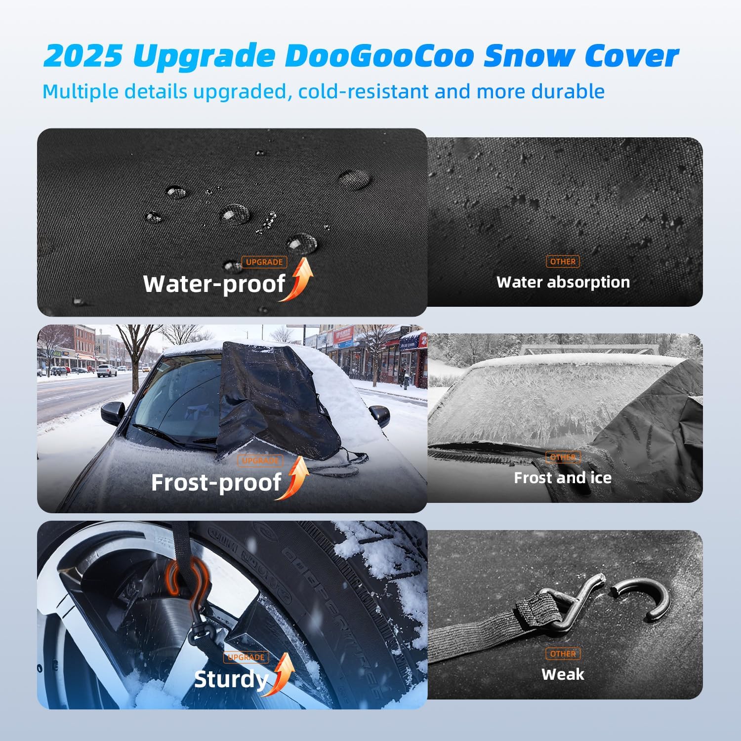 DooGooCoo [Upgraded] Car Windshield Cover for Ice and Snow [700D Waterproof Fabric]-Windshield Snow Cover for Winter Snow & Frost, Suitable for Car, Sedan and SUV image 2
