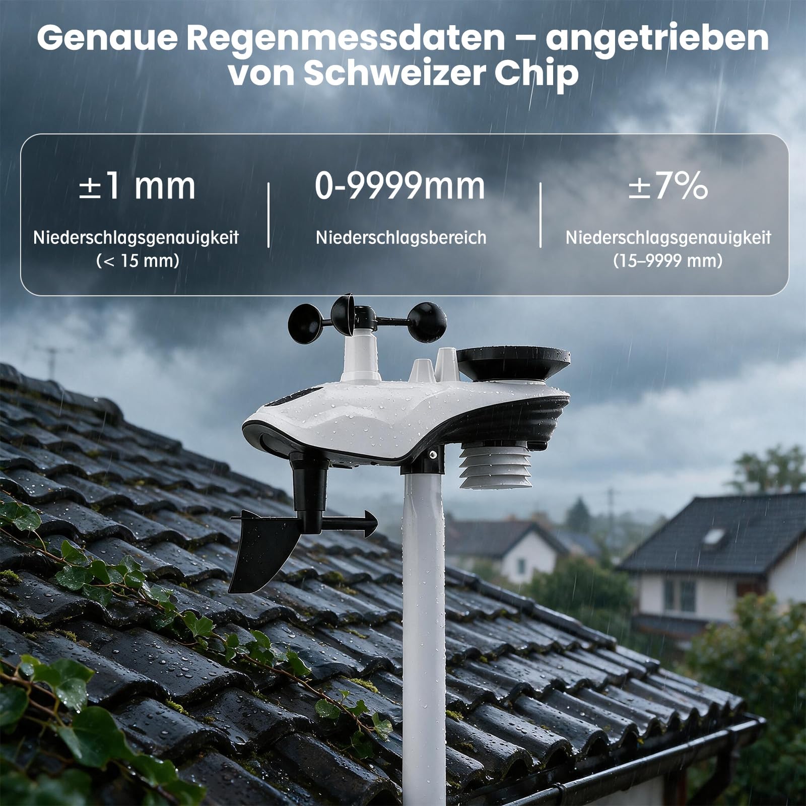 12-in-1 Wetterstation Funk mit Außensensor, Regen- & Windmesser Sainlogic