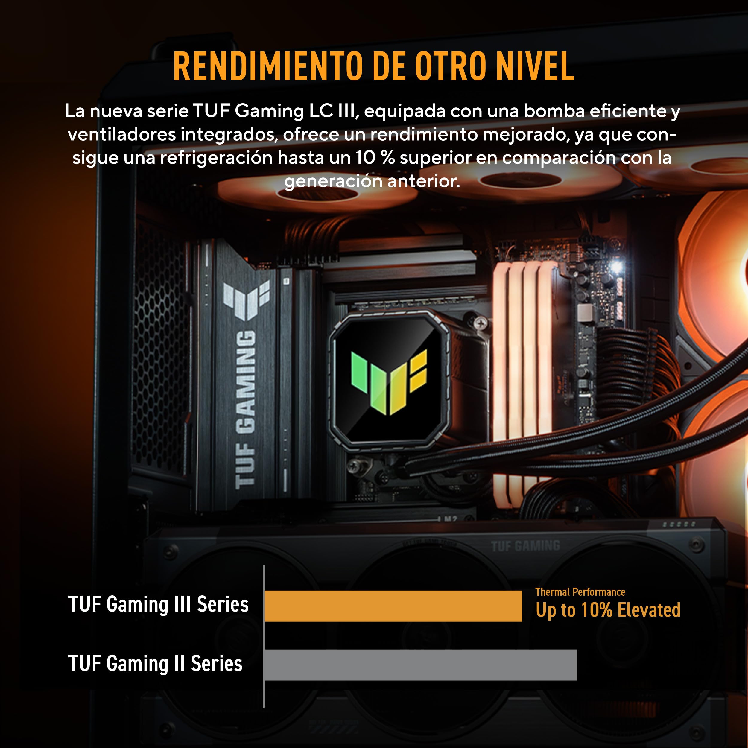 ASUS TUF Gaming LC III 360 ARGB - Sistema de refrigeración líquida todo en uno para CPU con tres ventiladores preinstalados, bomba eficiente para asegurar temperaturas de funcionamiento óptimas