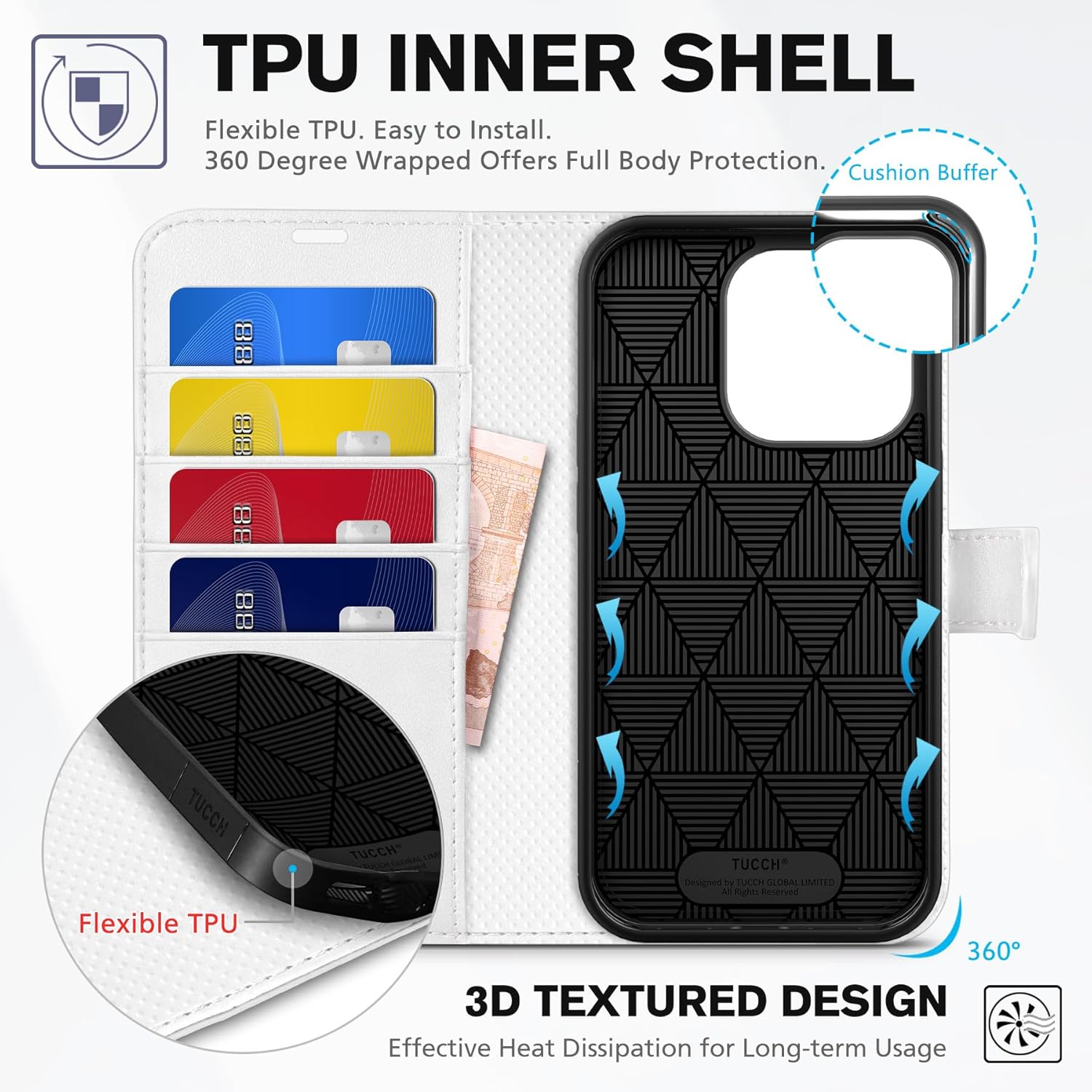 TUCCH Case Wallet for iPhone 14 Pro 5G, [RFID Blocking] 4 Card Holder Stand [Shockproof TPU Interior Case] PU Leather Magnetic Protective Flip Cover Compatible with iPhone 14 Pro 6.1" 2022, White