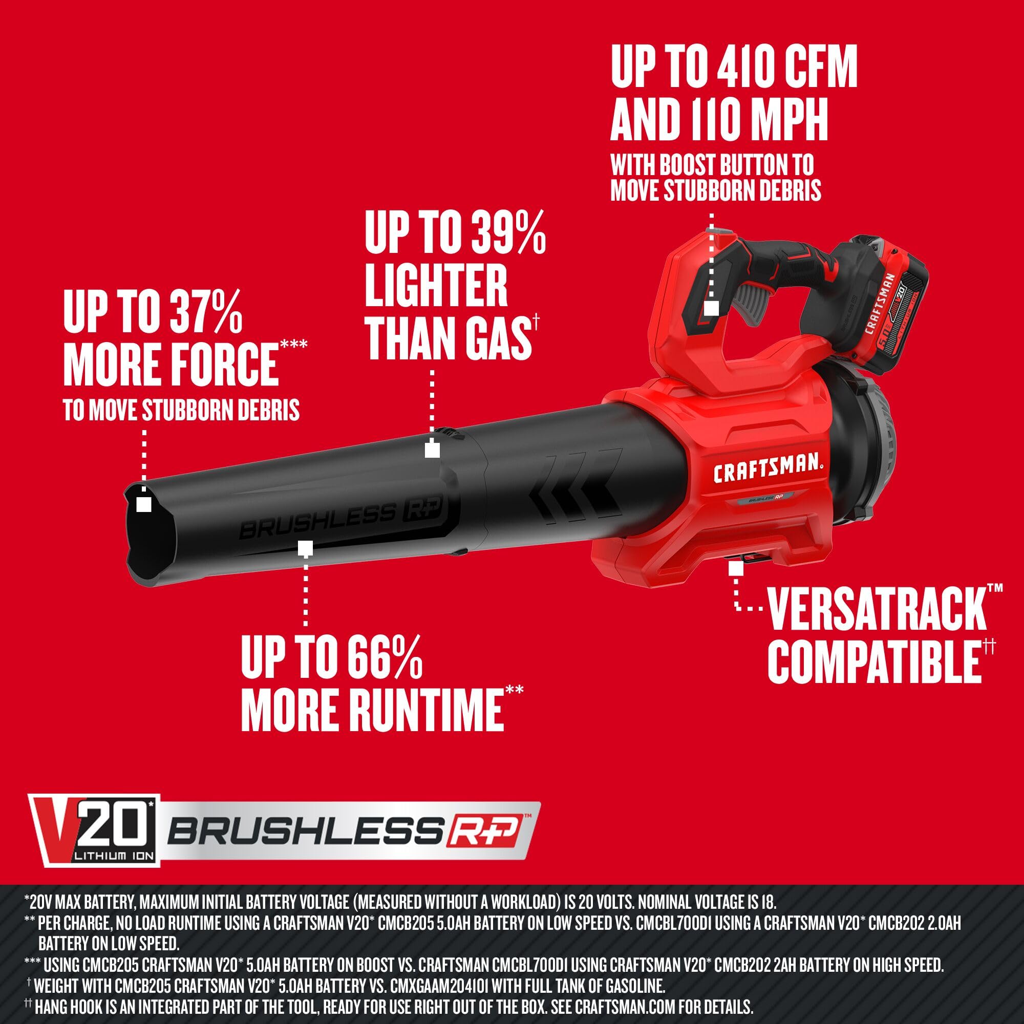 CRAFTSMAN Soffiatore per foglie senza fili con batteria e caricabatterie V20 RP, fino a 110 MPH, soffiatore elettrico portatile, motore brushless, leggero, 5,0 Ah (CMCBL730P1)