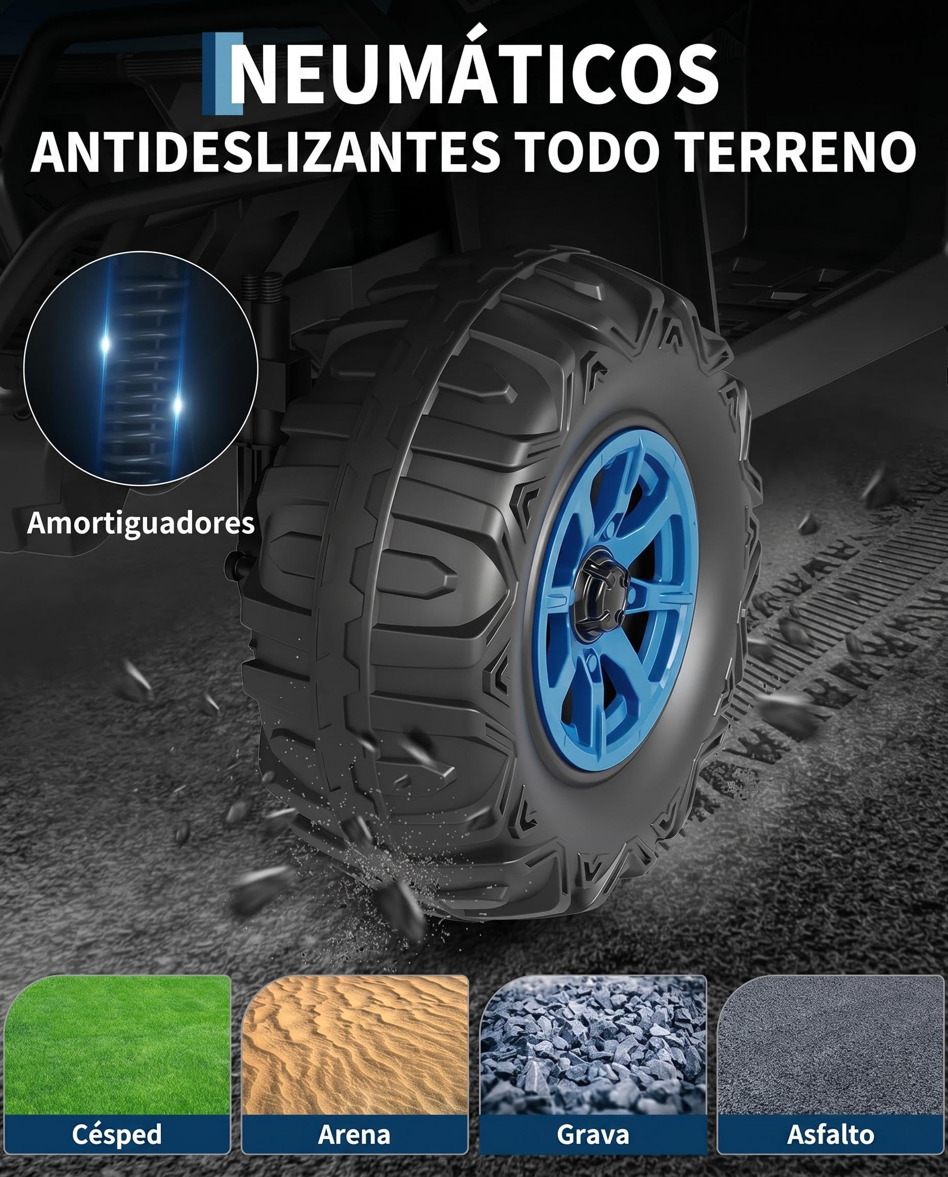 Garvee Quad Eléctrico Niño 12V, Coche Eléctrico 4 Ruedas Todoterreno con 2 Motores, Mando Parental, Azul Marino