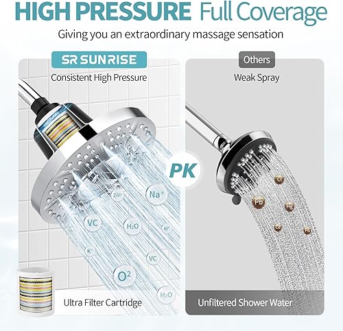 Miniatura 6 de SR SUN RISE Cabezal de ducha filtrado con filtros, filtro de cabezal de ducha de 20 etapas para agua dura, cabezal de ducha de alta presión con