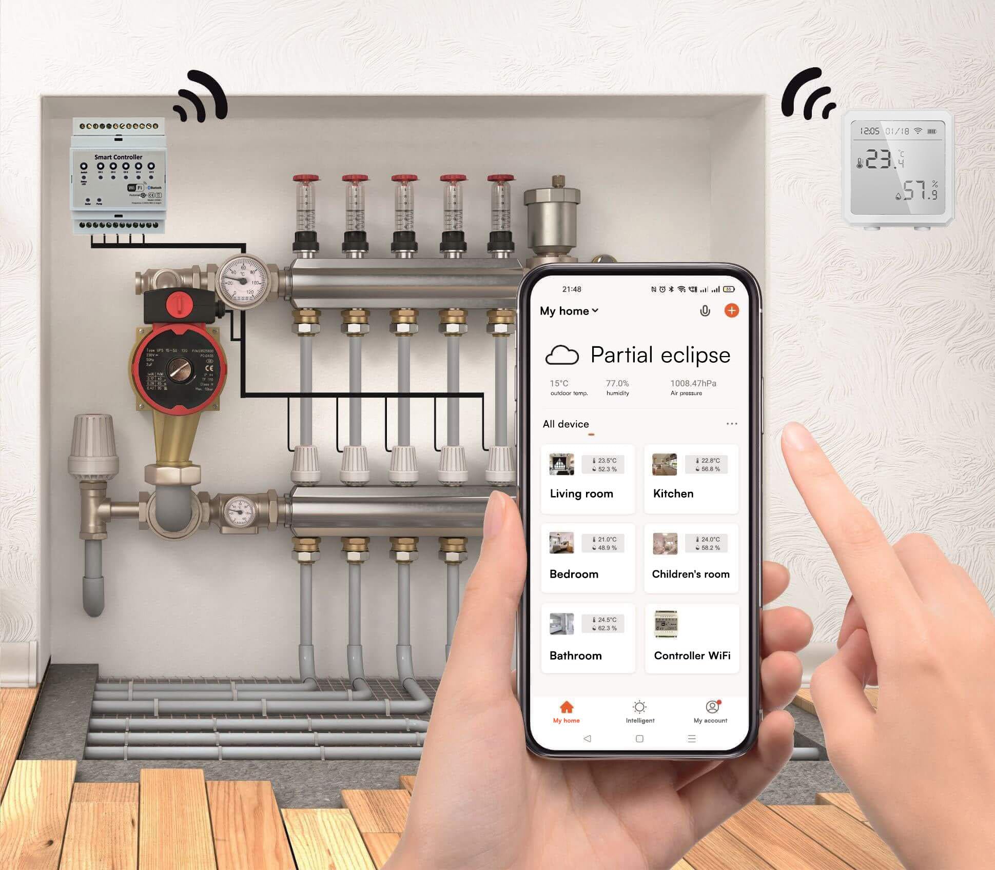 Automat-on Set für Fußbodenheizung mit 4x Temperatursensor Stellantrieb Fussbodenheizung 230V und Smart Home Controller WiFi Kompatibel mit Alexa Google Home Assistant Tuya Steuerung für 4 Räume
