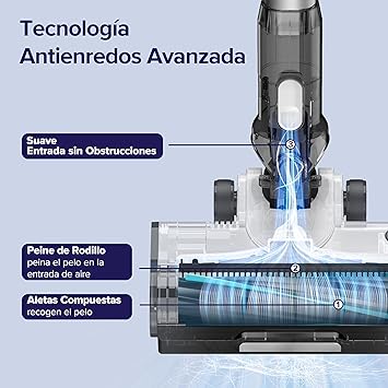 LEVOIT Aspiradora sin Cable, Antienredos para Mascotas, Autonomía de 12-50min, 4 en 1 Aspirador con Batería Extraíble, 99,9% de Filtración, Aspiradora Escoba para Alfombras, Suelos Duros, Coches2