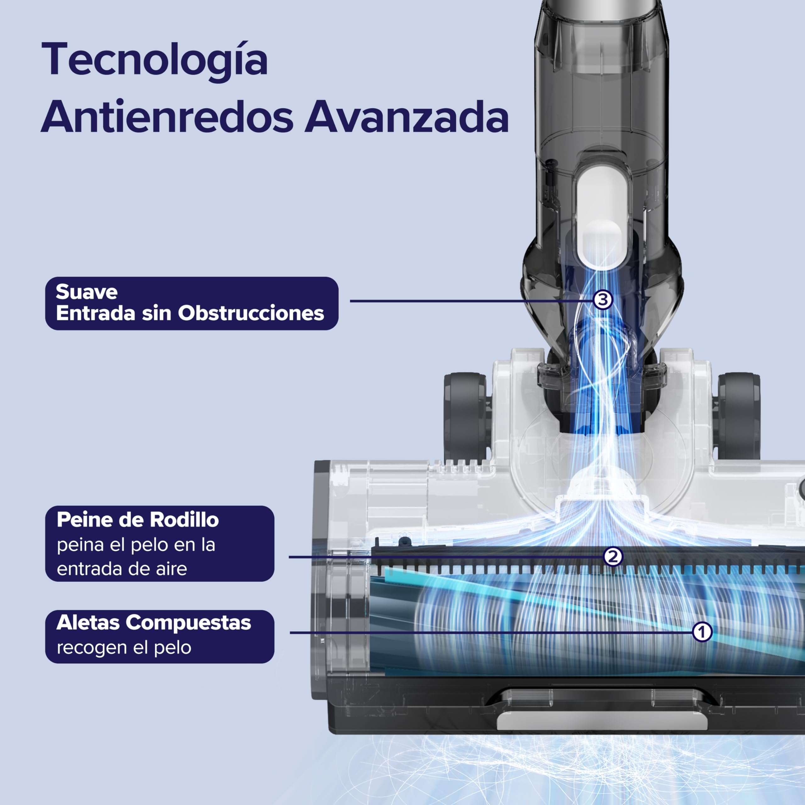 LEVOIT Aspiradora sin Cable, Anti-Enredos, Aspirador Escoba Max 50min, Aspirador sin cable 4 en 1 con Batería Extraíble, 99,9% de Filtración，Aspirador para Mascotas/Alfombras/Coche/Suelos Duros