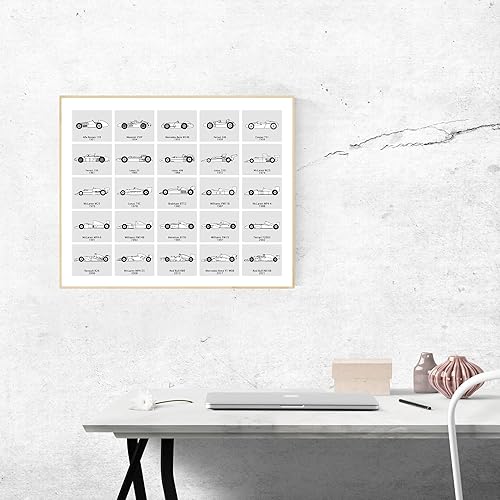 Miniatura 6 de Formula Race Car Evolution Poster intended for Formula 1 Racing Fans - F1 Cars Generations Gift Print Wall Art  Landscape Light Grey Grid, 11x14"