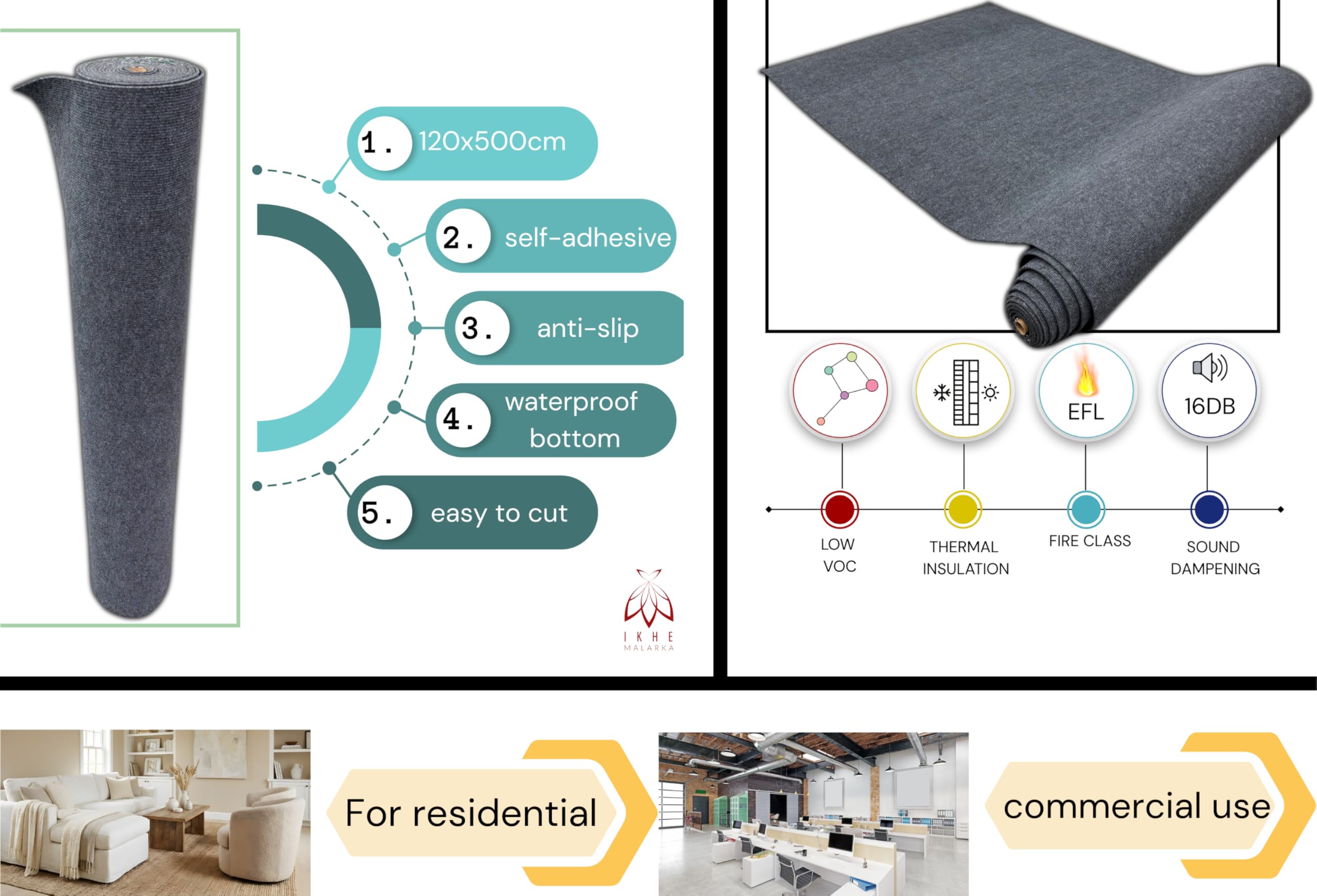 Selbstklebender Teppichboden 6 m² – 120×500 cm Teppich Rolle, 5 mm stark, geruchslos, schnell verlegbar, Bodenbelag für Wohnzimmer, Büro, Kinderzimmer (Dunkelgrau SXP-TWDT-002, 6m²)