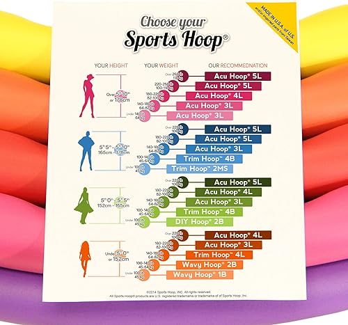 Miniatura 5 de Aro de hula con peso, aro ACU 2S - 1.5 lb pequeño, ejercicio de fitness Sports Hoop (colores arcoíris)