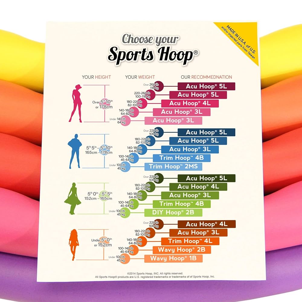 Amazon | エクササイズフラフープSports Hoop® - アクフラフープ