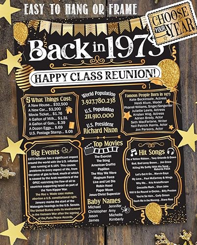 Miniatura 7 de 52nd High School Reunion (cincuenta y dos) Decoración en oro – Recordando el año – Clase de 1973 – Póster sin marco de 11 x 14 – Decoración perfecta