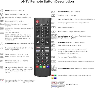 2 Pack Replacement for LG Smart TV Remote Control, Universal for All LG Smart TVs