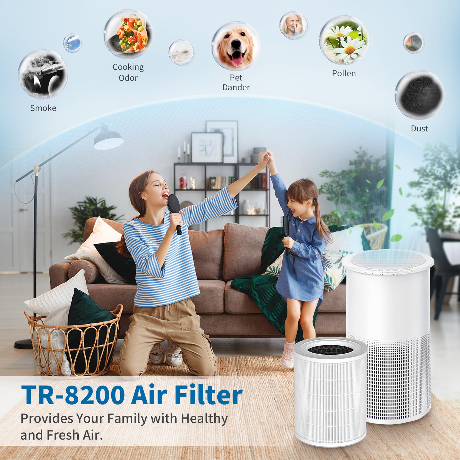 SAKEGDY TR-8200 Replacement Filter, Compatible with Dreamegg TR