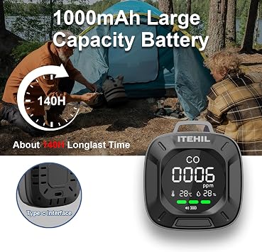 Portable Carbon Monoxide Detector, Mini 3-in-1 CO Detector for Travel & Camping, Camping Carbon Monoxide Detector for RV Car