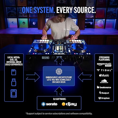 Miniatura 5 de RANE SYSTEM ONE Controlador de DJ motorizado todo en uno con sistema operativo DJ motor, mezcla perfecta en 2 cubiertas, Stems FX, Serato DJ,