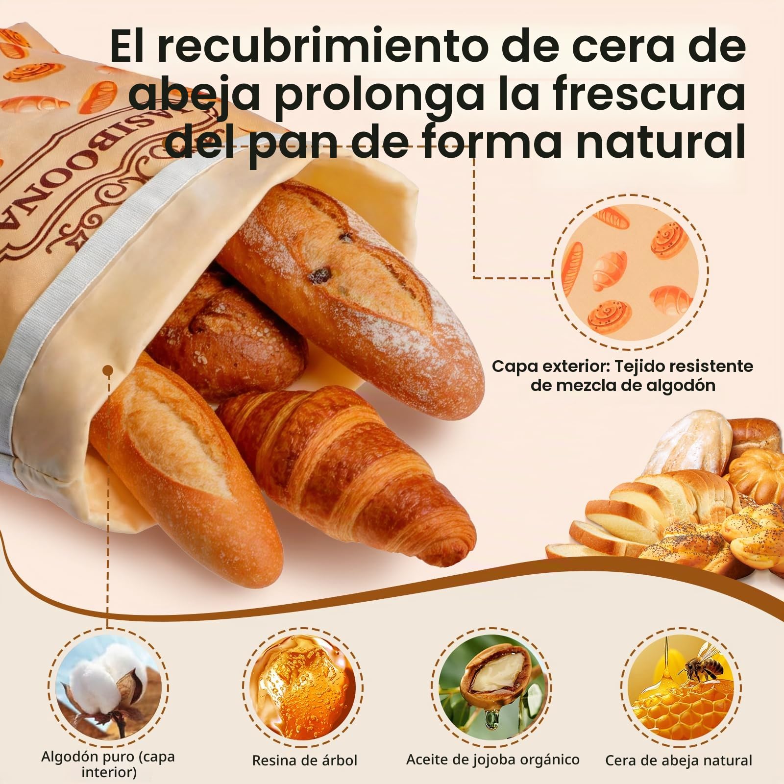 Paquete de 2 bolsas de pan de cera de abeja prémium para pan casero de masa madre, forro de algodón XL, bolsa de almacenamiento de cera de abeja orgánica natural, reutilizable, mantiene fresco y