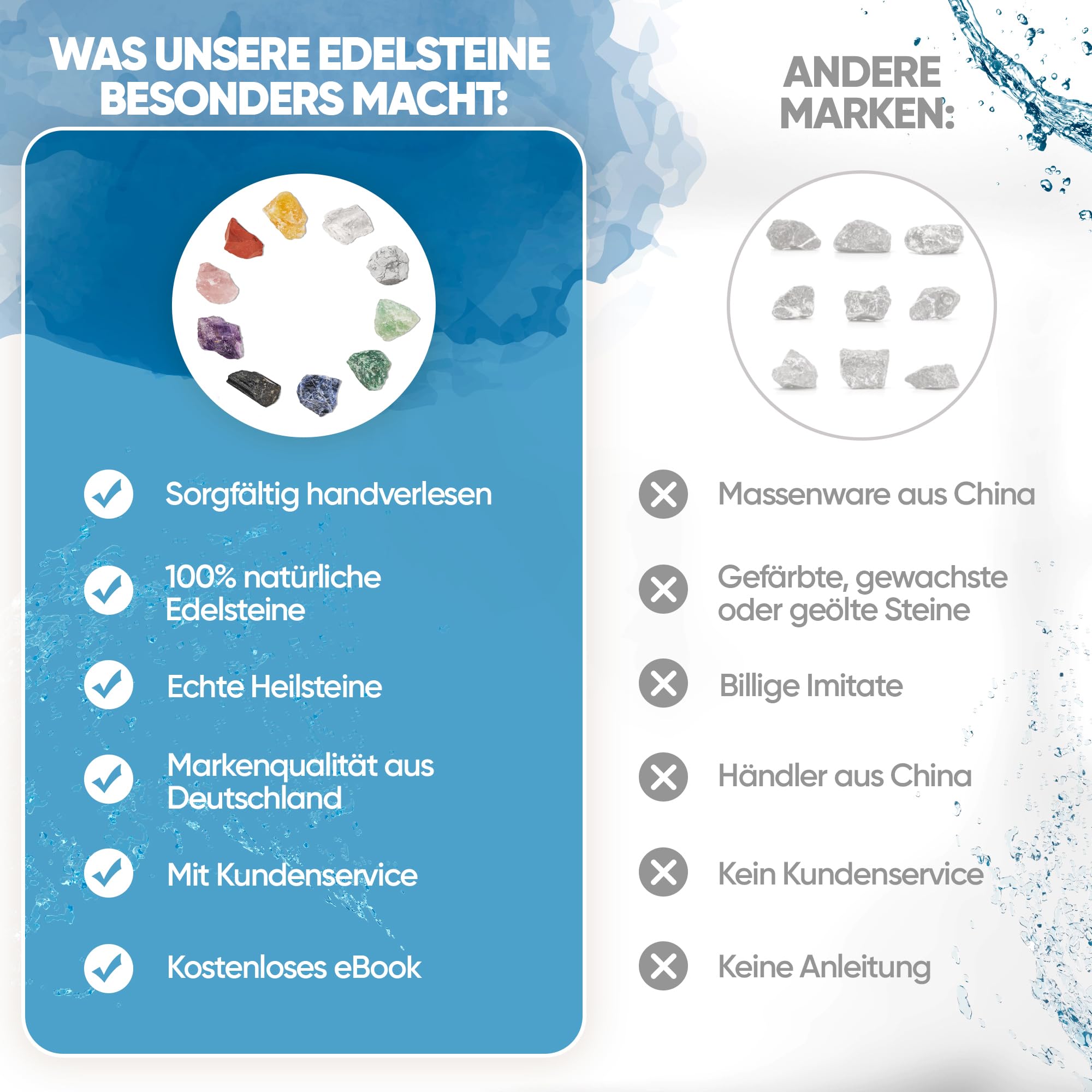 PURAJA All in One Edelstein Set | Alle Wasserstein Mischungen selbst zusammenstellen | Je ein Stück von den 10 beliebtesten Wasser- & Heilsteinen | 100% Natursteine
