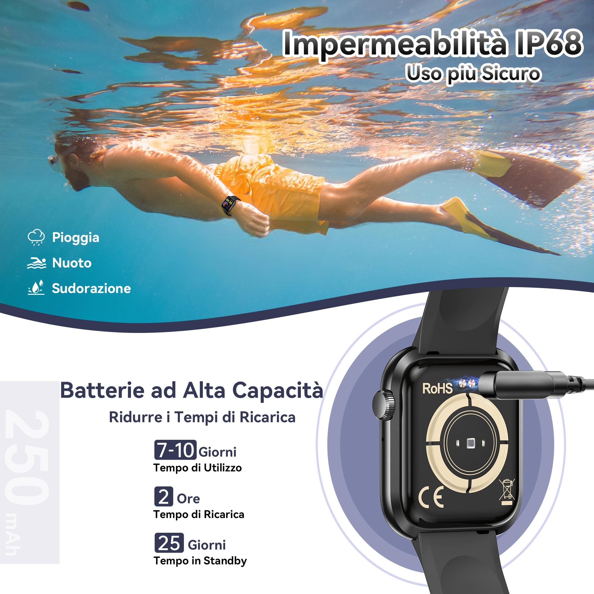 Smartwatch Uomo Donna, 1.83'' Orologio Smartwatch con Chiamata Bluetooth,Pressione Sanguigna/Cardiofrequenzimetro/Sonno,Contapassi,120+ Modalità Sportive, Impermeabile IP68 Smart Watch per Android&iOS