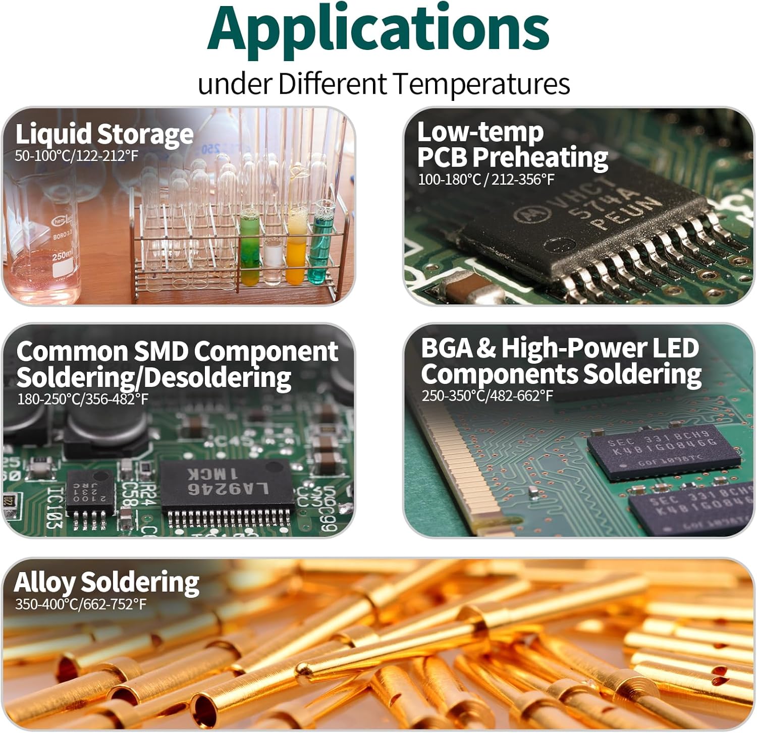 YIHUA 946D-IV Soldering Hot Plate Mini Size, Rework Heater with 2 ESD-Safe Tweezers, Adjustable Temp, °C/°F Conversion, PID Temp Control, 100 * 50mm Aluminum Heating Plate
