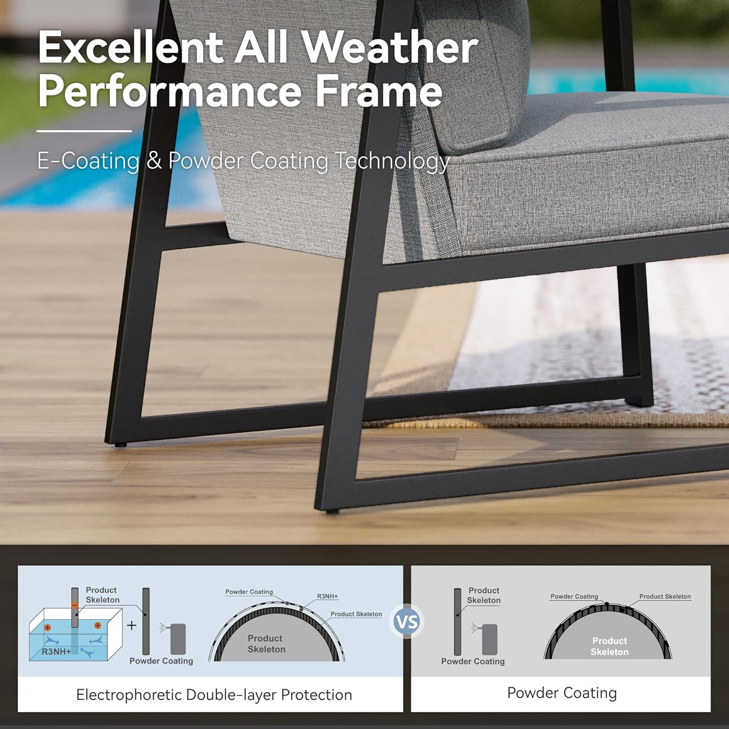 GREEN PARTY Modern Metal Patio Furniture Sets, 4 Pieces Olefin-Filled Textilene Cushion Outdoor Conversation Sets with Coffee Table, 5 Seats Outdoor Sectional Sofa for Patio,Backyard, Gray
