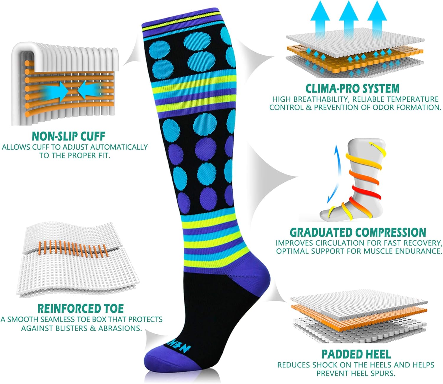 NEWZILL Medical Compression Socks for Women & Men Circulation 20-30 mmHg, Best Support for Running Athletic Cycling Nursing Travel Work and Fitness - Image 3