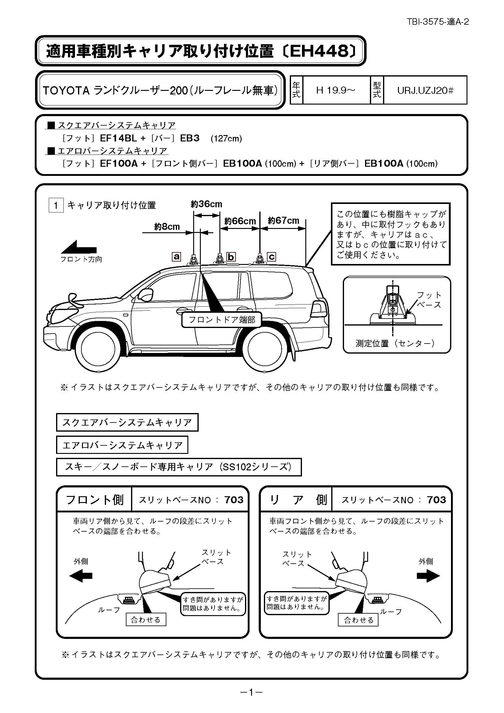 Amazon | Terzo テルッツォ (by PIAA) ルーフキャリア ベースキャリア