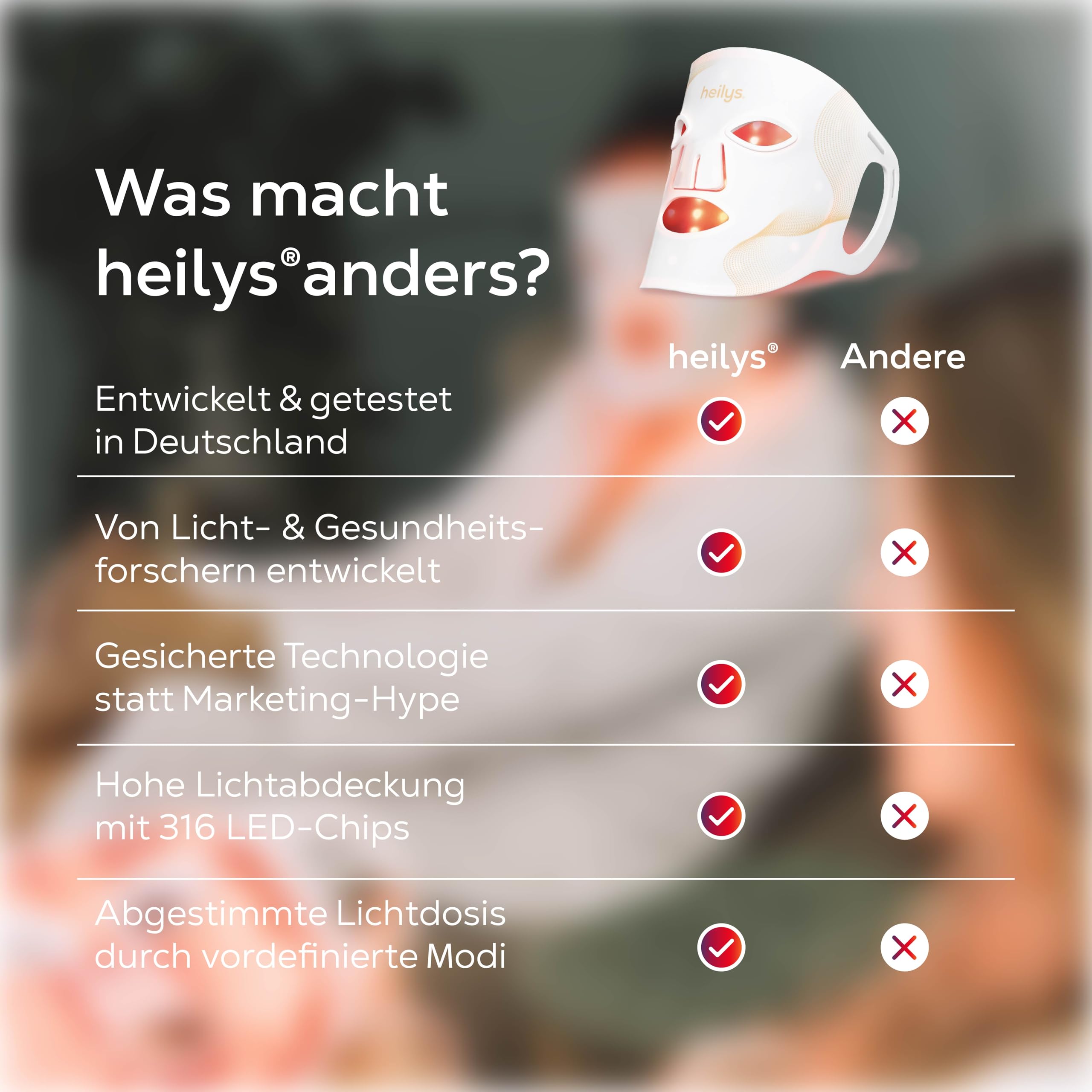 Rotlichtmaske Gesicht – LED Gesichtsmaske mit 316 LEDs, Rotlicht, Nahinfrarot & Blaulicht – Lichtmaske aus flexiblem Silikon für Hautpflege, Entspannung & Wohlbefinden