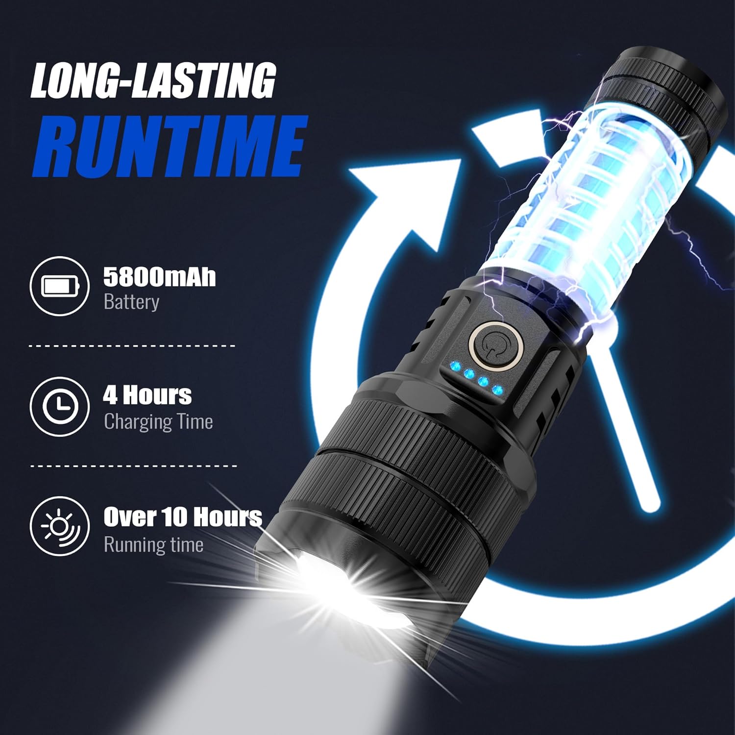 Rechargeable Flashlights 10000 High Lumens Super Bright LED Flashlight High Powered Tactical Flashlights Zoomable 3 Modes IPX6 Waterproof Handheld Flash Light for Camping Outdoor Emergencies