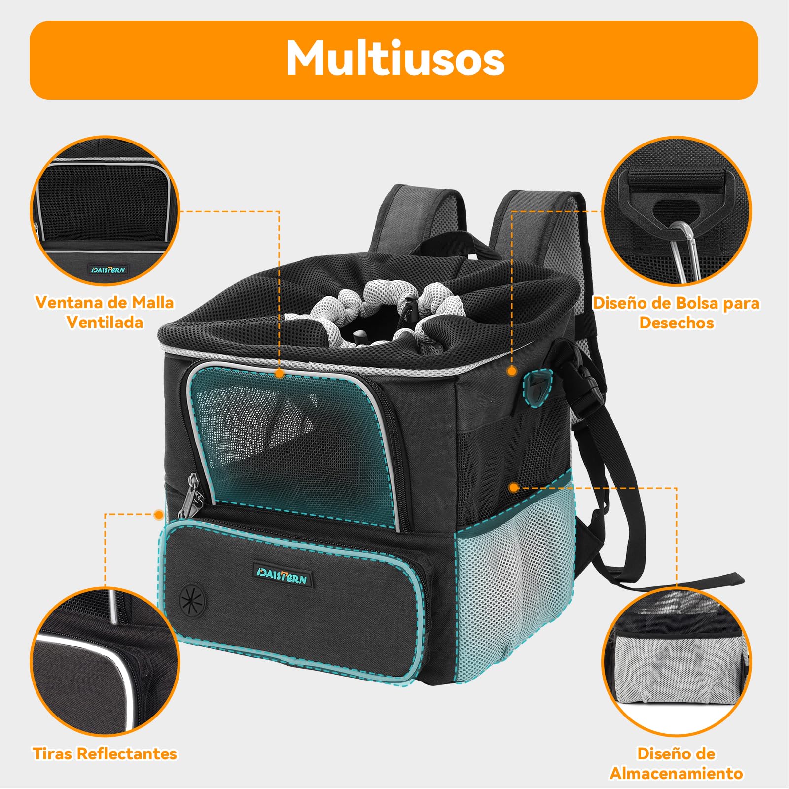 DAISTERN de BSWAY Cesta Bicicleta para Perros hasta 4KG, Cesta Delantera Bicicleta con Soporte Φ53mm, Mochila/Bolsa de Hombro/Asiento de Coche con Ventanas de Malla Transpirable, Cojín Impermeable