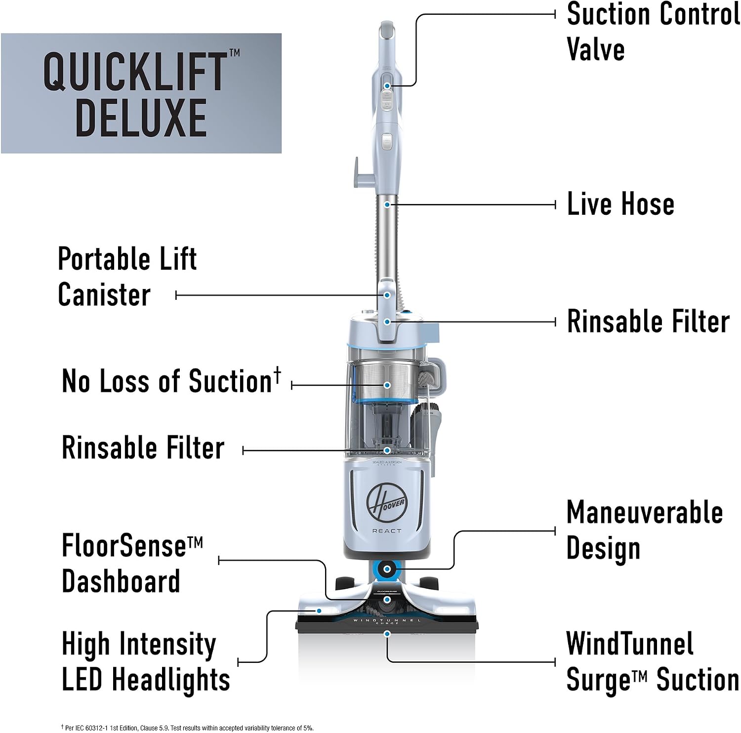 REACT QuickLift Deluxe Bagless Upright Vacuum UH73340PC