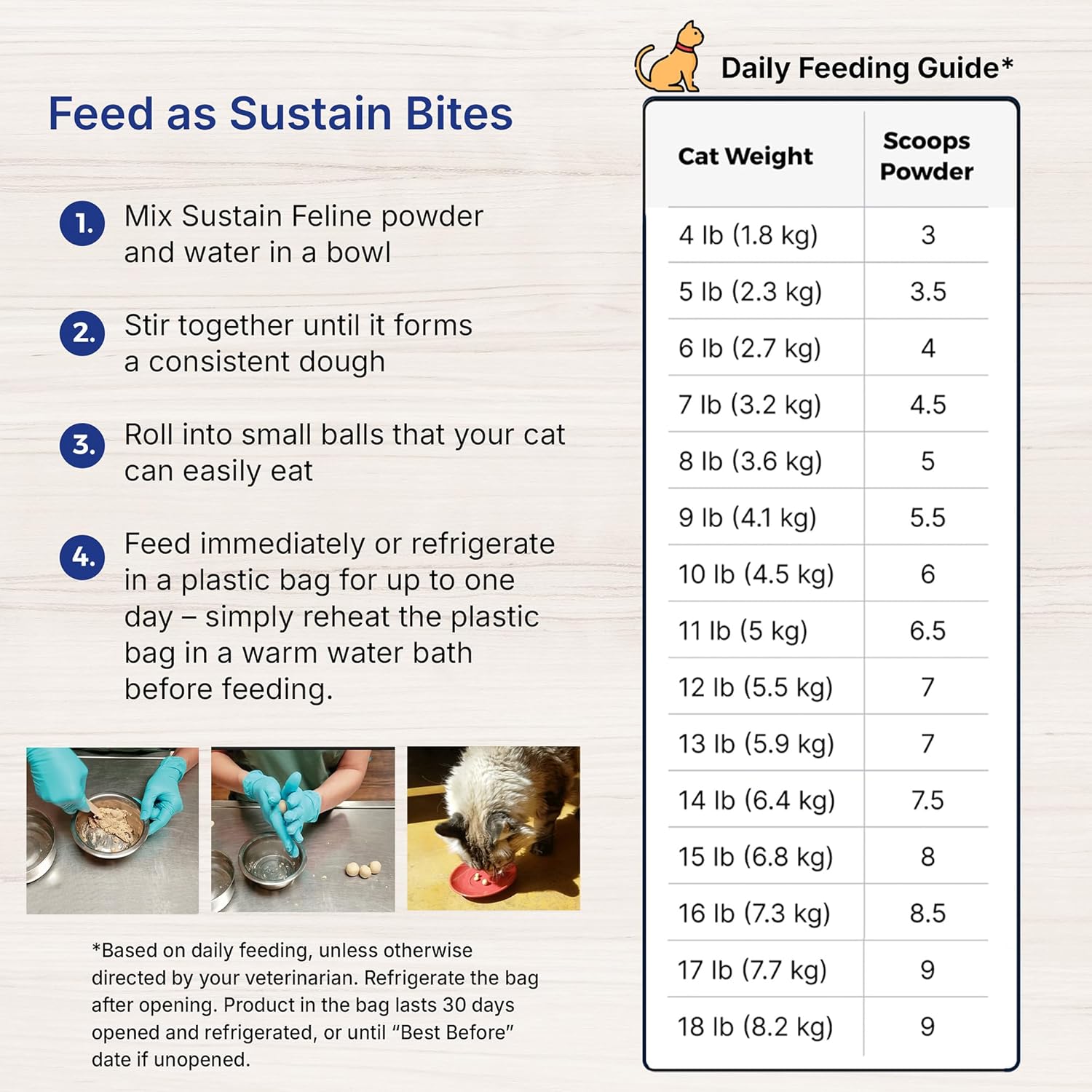 EMERAID Sustain Feline Recovery Food for Cats 400 g
